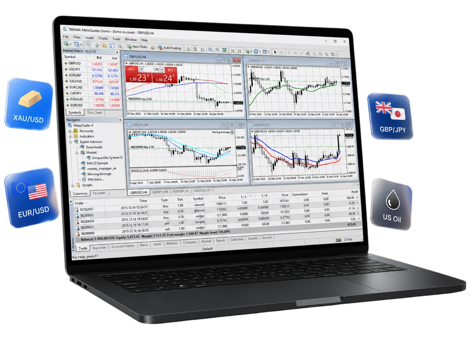 MetaTrader 4 desktop terminal for Windows