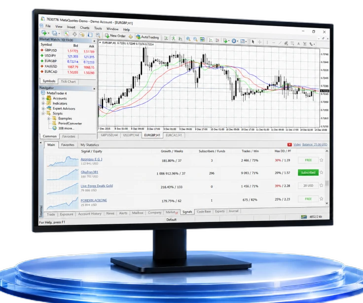 MetaTrader 4 desktop terminal for Windows