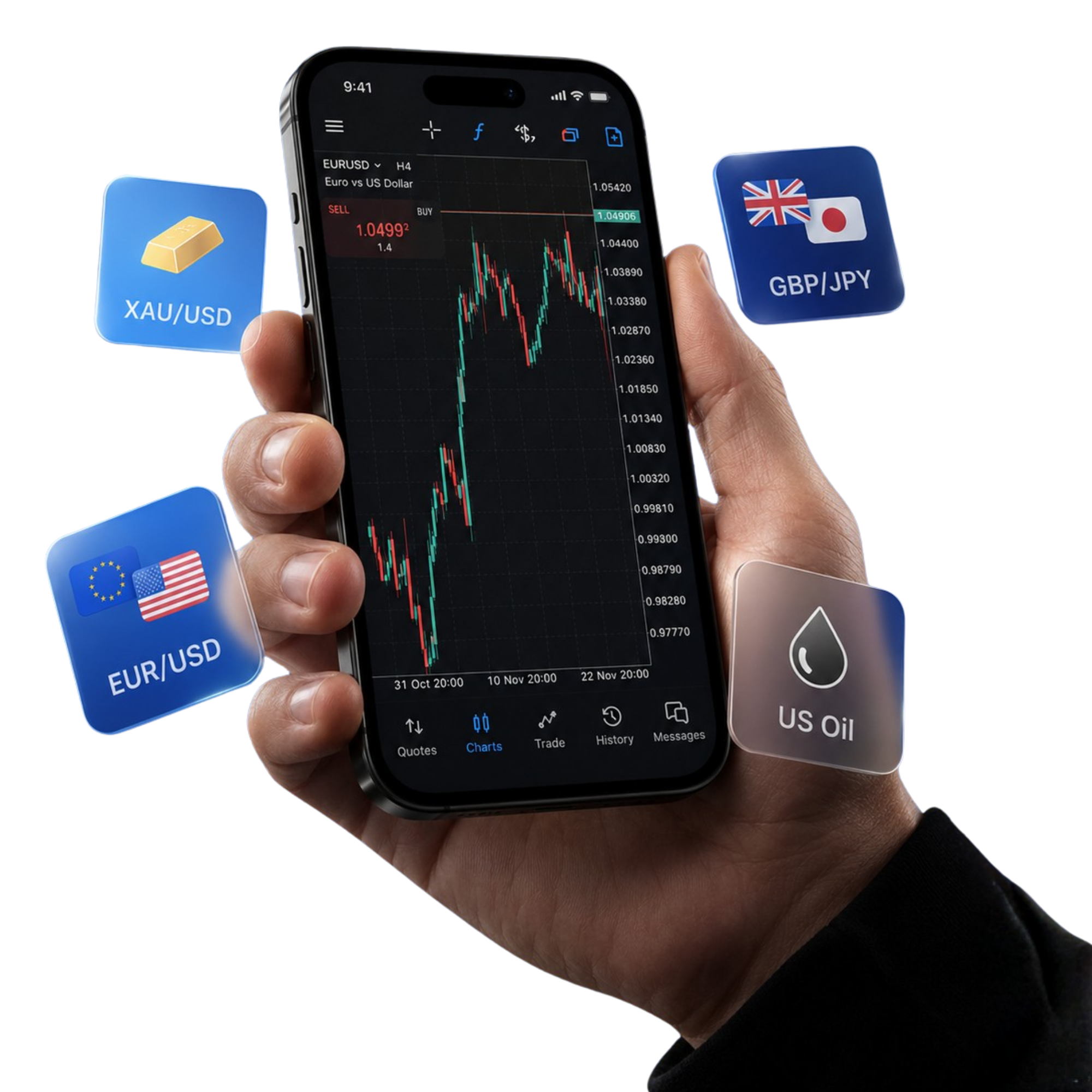 altDesc.mt5HandPhone